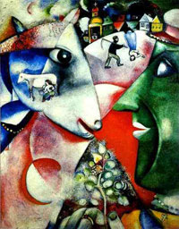 Марк Шагал. Я и моя деревня. Marc Chagall. Moi et le village (1911)