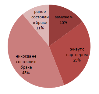 Roe v wade что это. Смотреть фото Roe v wade что это. Смотреть картинку Roe v wade что это. Картинка про Roe v wade что это. Фото Roe v wade что это
