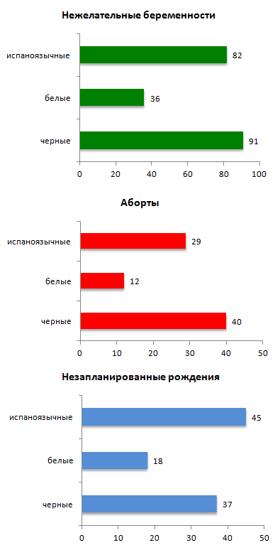 Roe v wade что это. Смотреть фото Roe v wade что это. Смотреть картинку Roe v wade что это. Картинка про Roe v wade что это. Фото Roe v wade что это