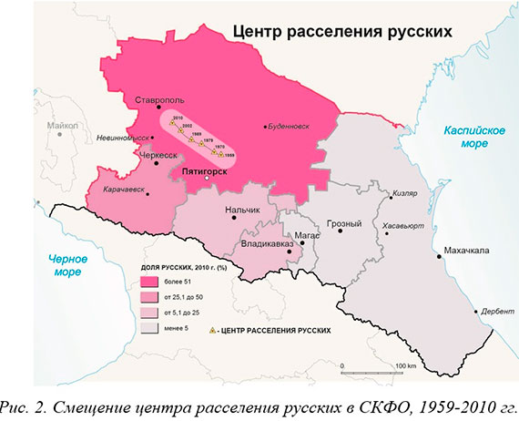 Реферат: Роль русского населения в структуре Северного Кавказа: прошлое и настоящее
