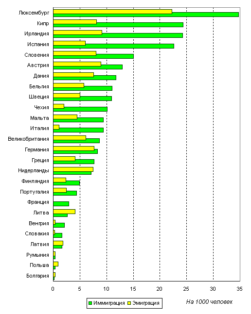 Имена заболевших