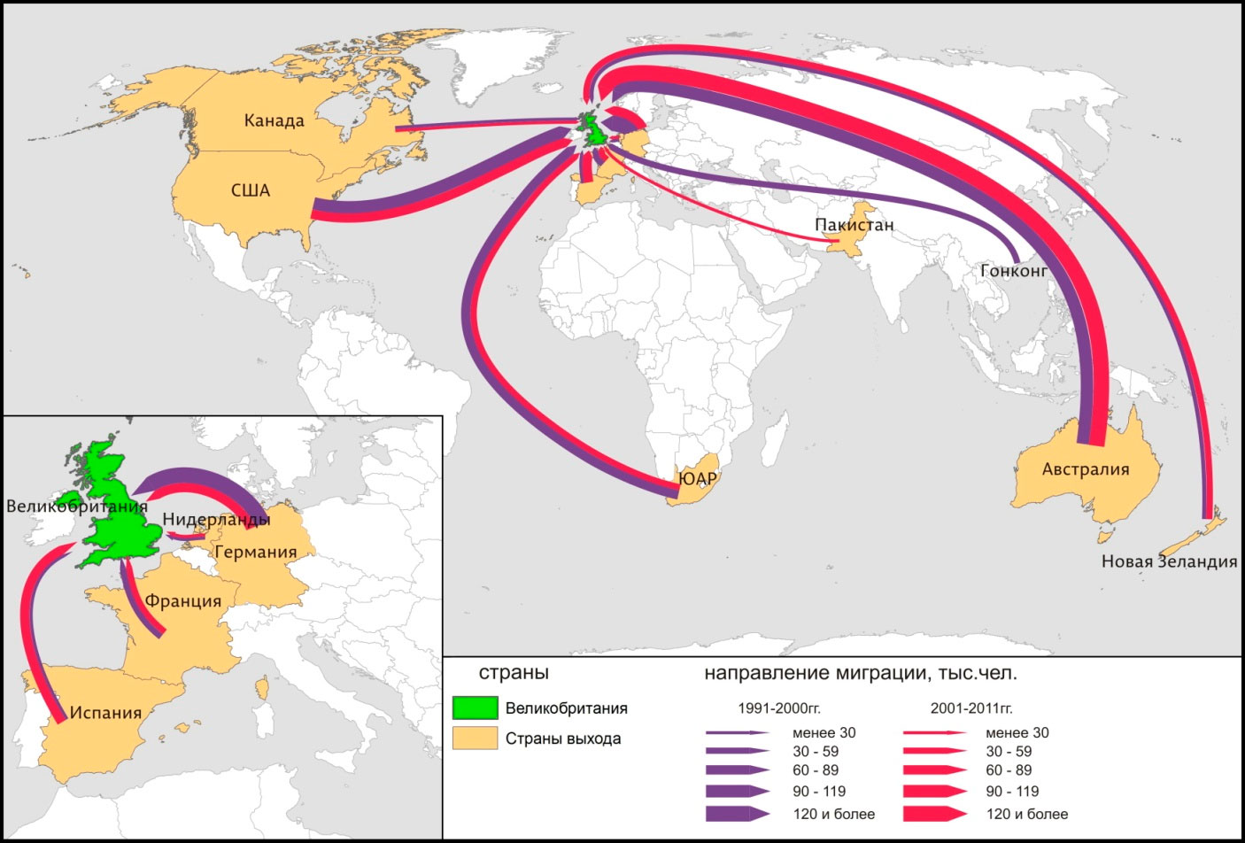 Основные направления эмиграции в россии. Направления миграций в мире карта. Направление основных миграционных потоков в мире.