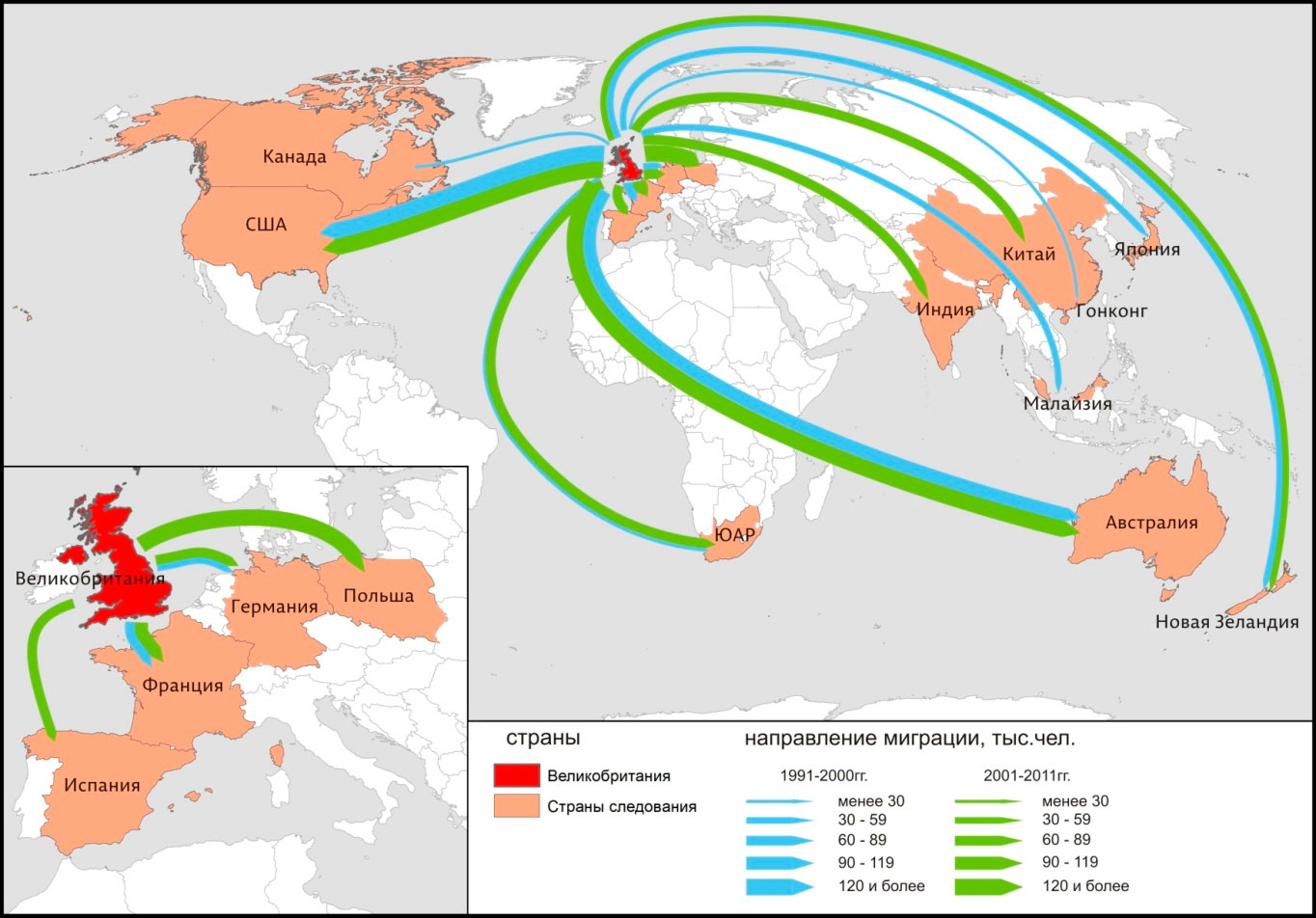 Миграционная история это. Направление основных миграционных потоков в мире. Направления миграций в мире карта.