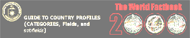 CIA World Factbook